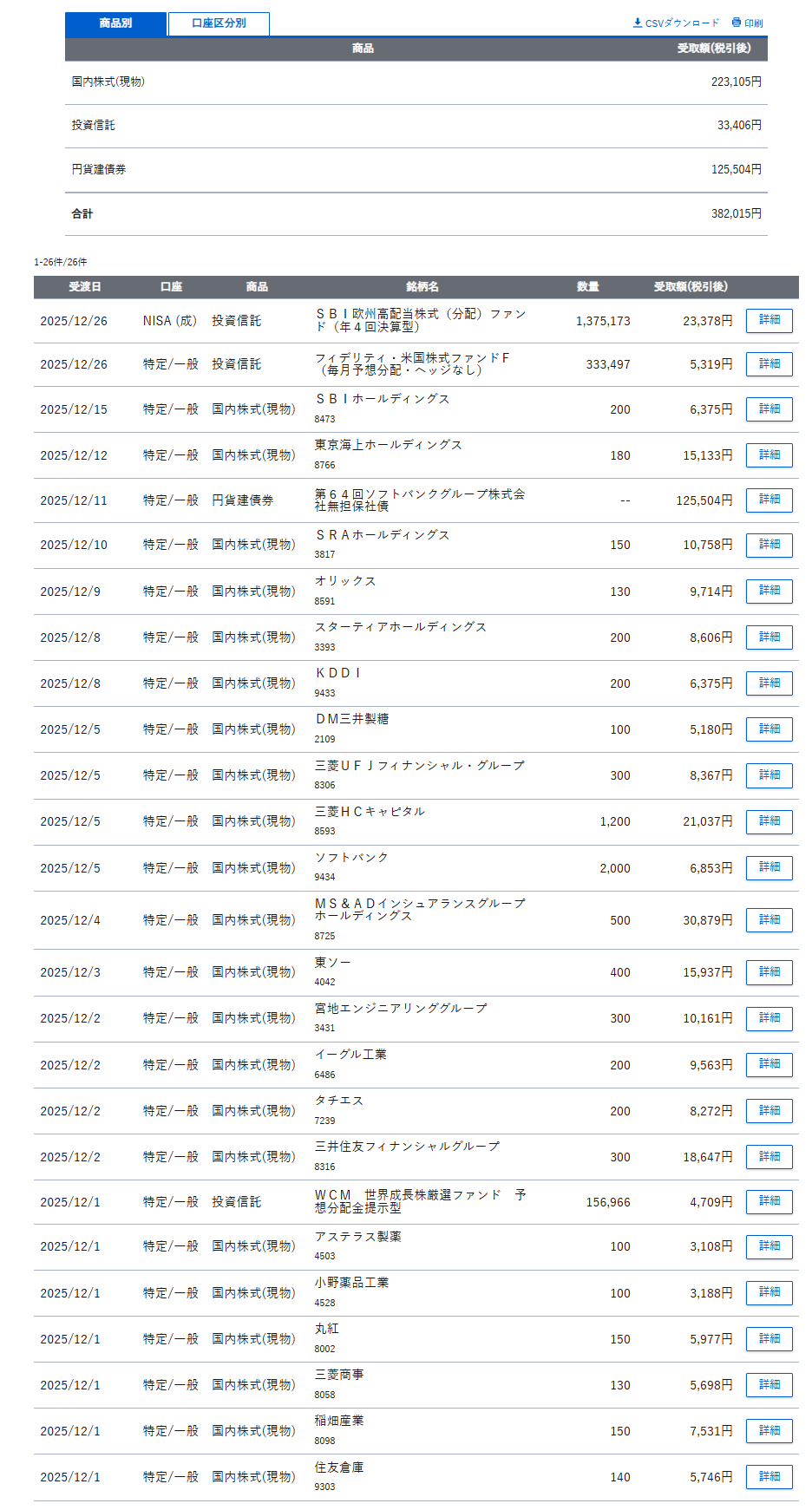 Image in a image block