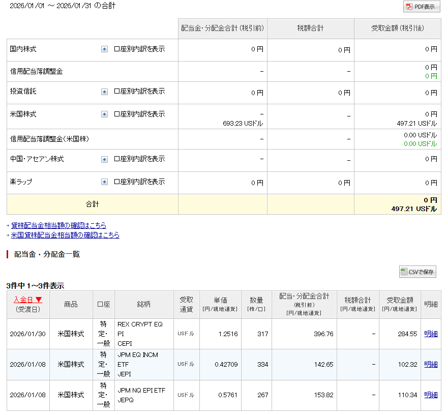 Image in a image block