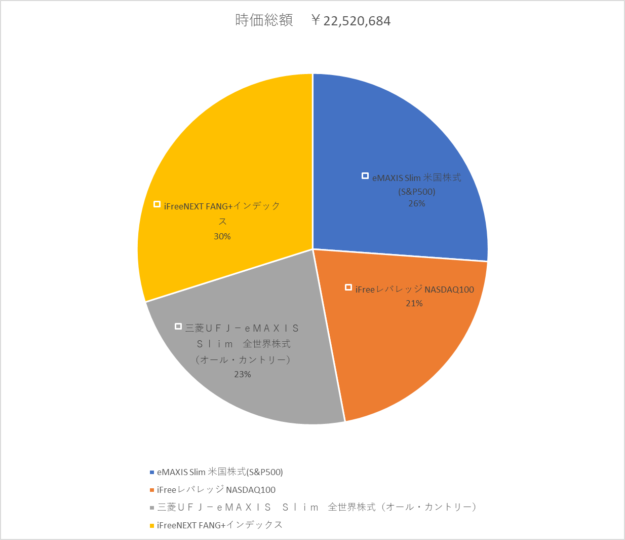 Image in a image block