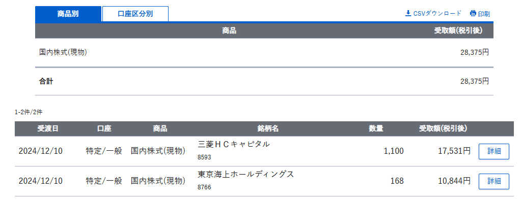 Image in a image block