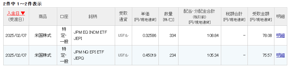 Image in a image block