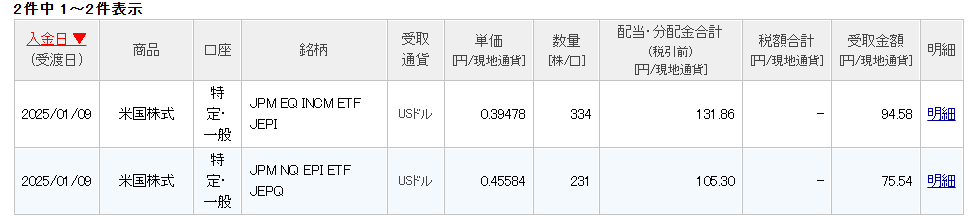 Image in a image block