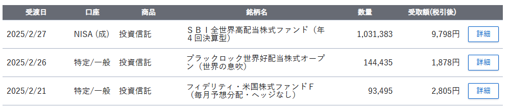 Image in a image block