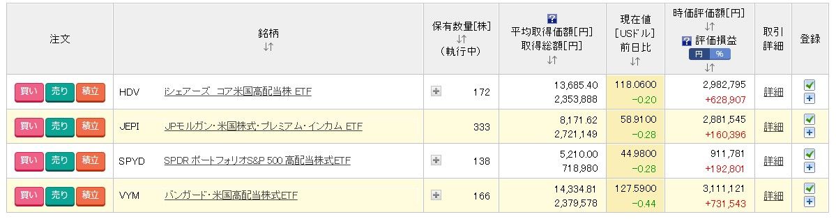 Image in a image block